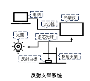 2圖片2.png