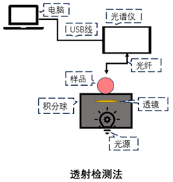 圖片2.png